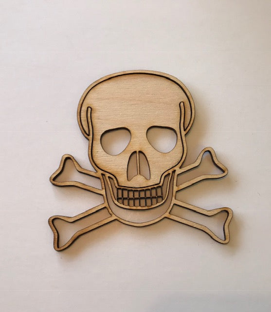 Two Piece Skull Layout Template